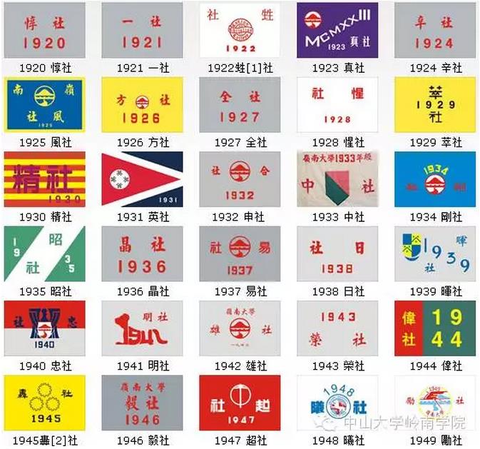 岭南级社的魅力:互助共勉,团结上进