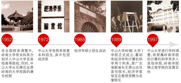 1952