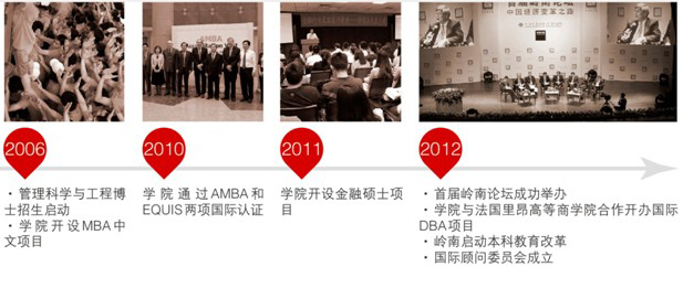 2006