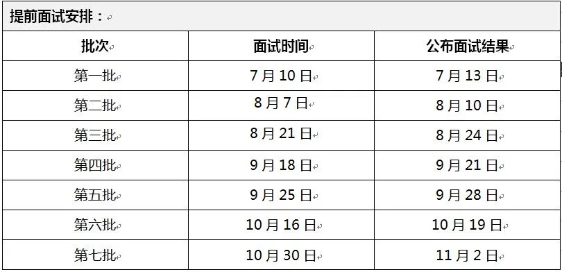图片加载失败时显示