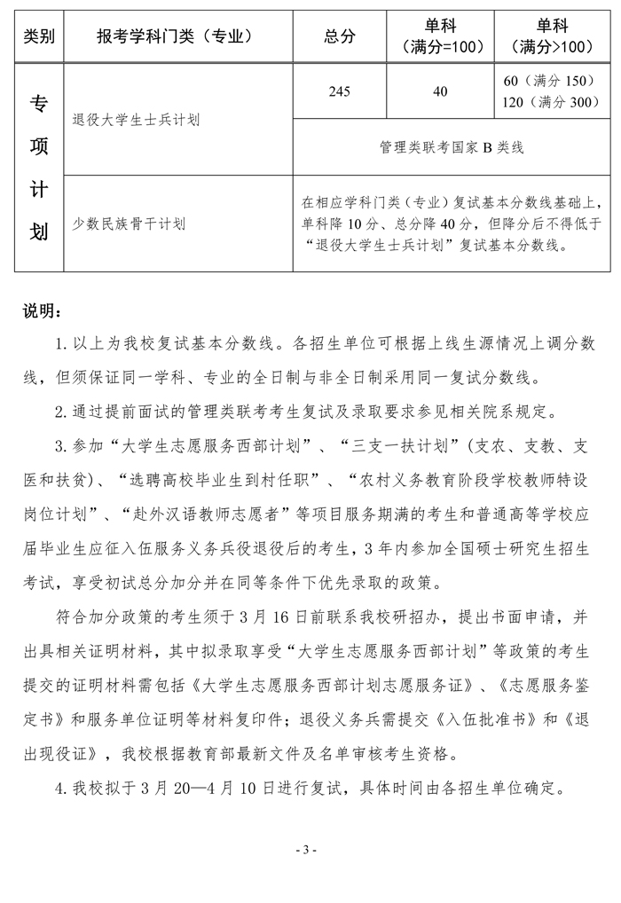 中山大学2018年硕士研究生招生考试复试基本分数线