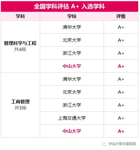 图片失效