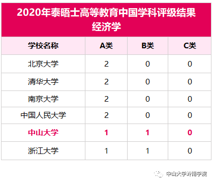 图片失效