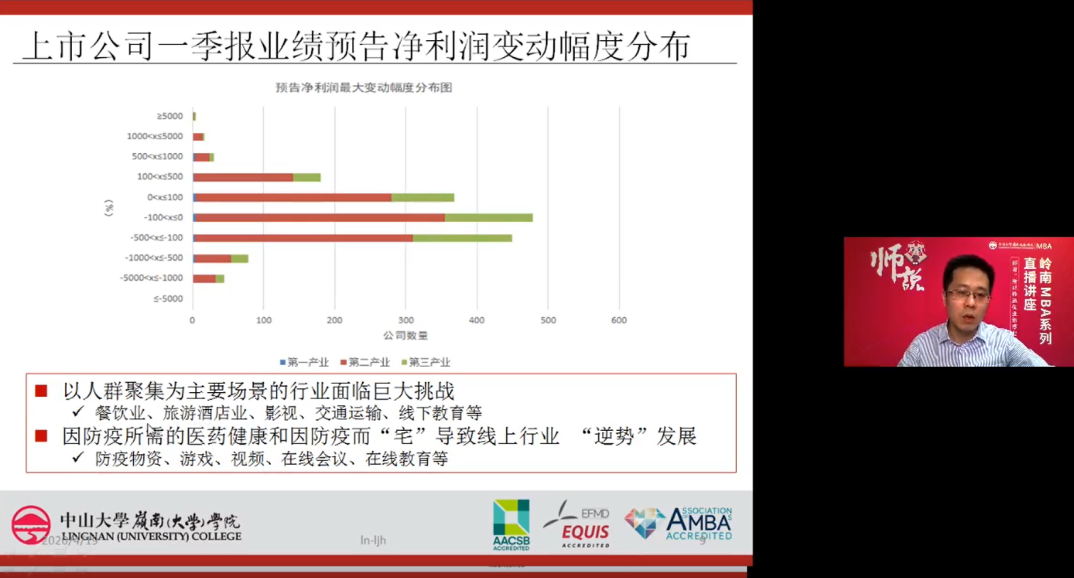 图片失效