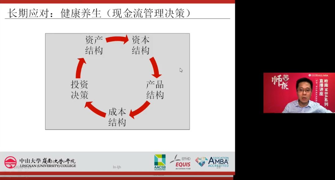图片失效