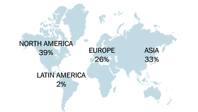 World-Map-with-continent-breakdown.png