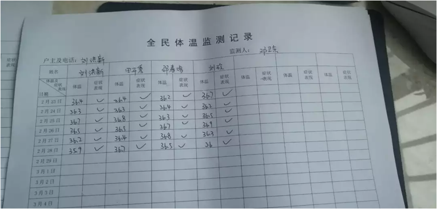 岭院志愿者,他们在战“疫”前线